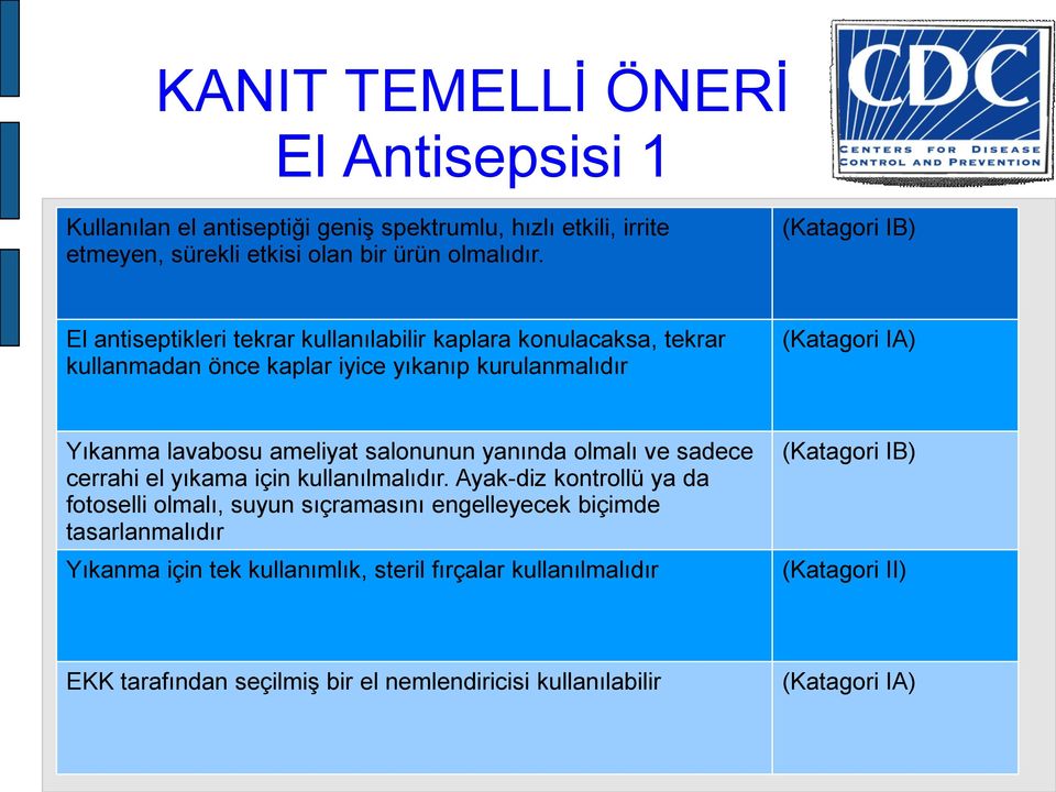 ameliyat salonunun yanında olmalı ve sadece cerrahi el yıkama için kullanılmalıdır.