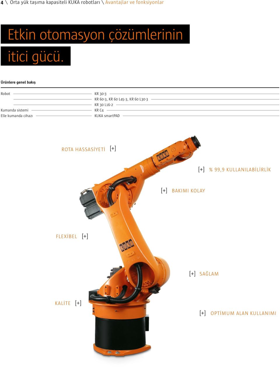 Ürünlere genel bakış Robot KR 30-3 KR 60-3, KR 60 L45-3, KR 60 L30-3 KR 30 L16-2