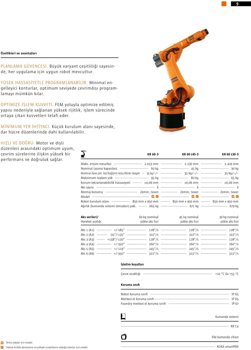 FEM yoluyla optimize edilmiş yapısı nedeniyle sağlanan yüksek rijitlik, işlem sürecinde ortaya çıkan kuvvetleri telafi eder. MİNİMUM YER İHTİYAI.