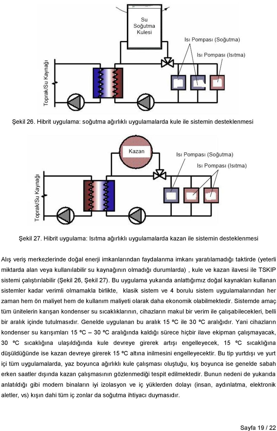veya kullanılabilir su kaynağının olmadığı durumlarda), kule ve kazan ilavesi ile TSKIP sistemi çalıştırılabilir (Şekil 26, Şekil 27).