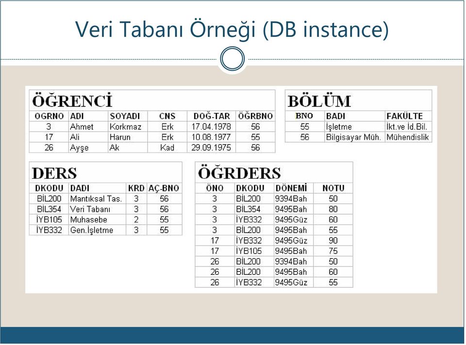 Örneği