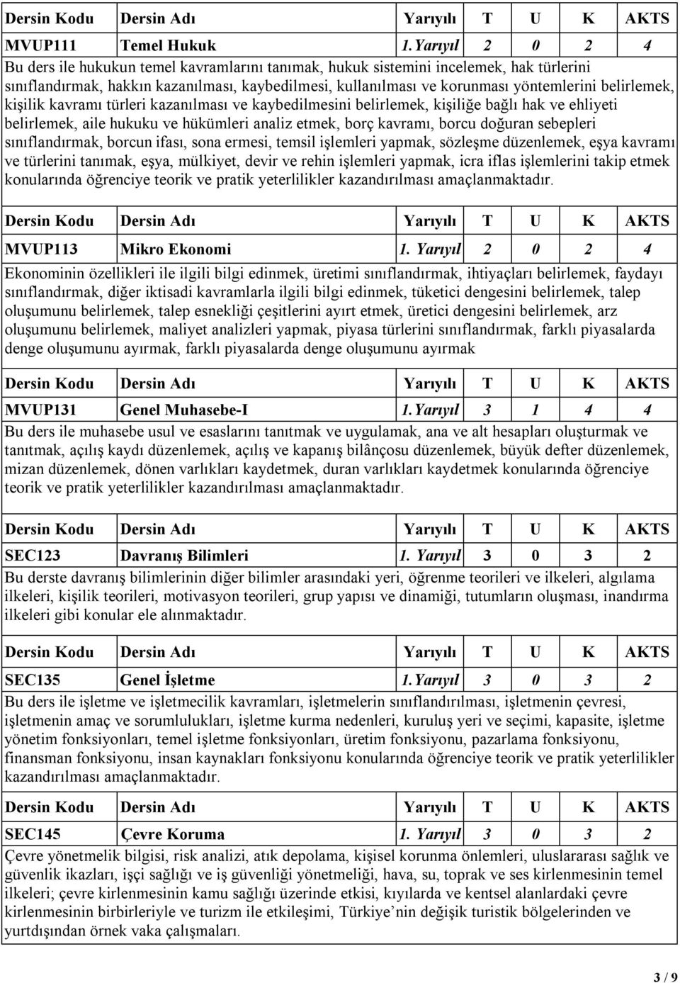 belirlemek, kişilik kavramı türleri kazanılması ve kaybedilmesini belirlemek, kişiliğe bağlı hak ve ehliyeti belirlemek, aile hukuku ve hükümleri analiz etmek, borç kavramı, borcu doğuran sebepleri