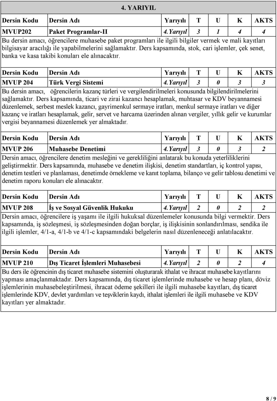 Ders kapsamında, stok, cari işlemler, çek senet, banka ve kasa takibi konuları ele alınacaktır. MVUP 204 Türk Vergi Sistemi 4.