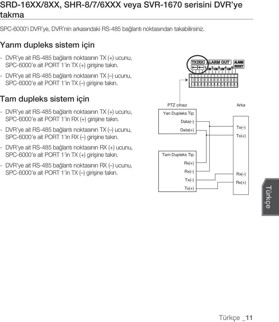 DVR ye ait RS485 bağlantı noktasının TX ( ) ucunu, SPC6000 e ait PORT 1 in TX ( ) girişine takın.