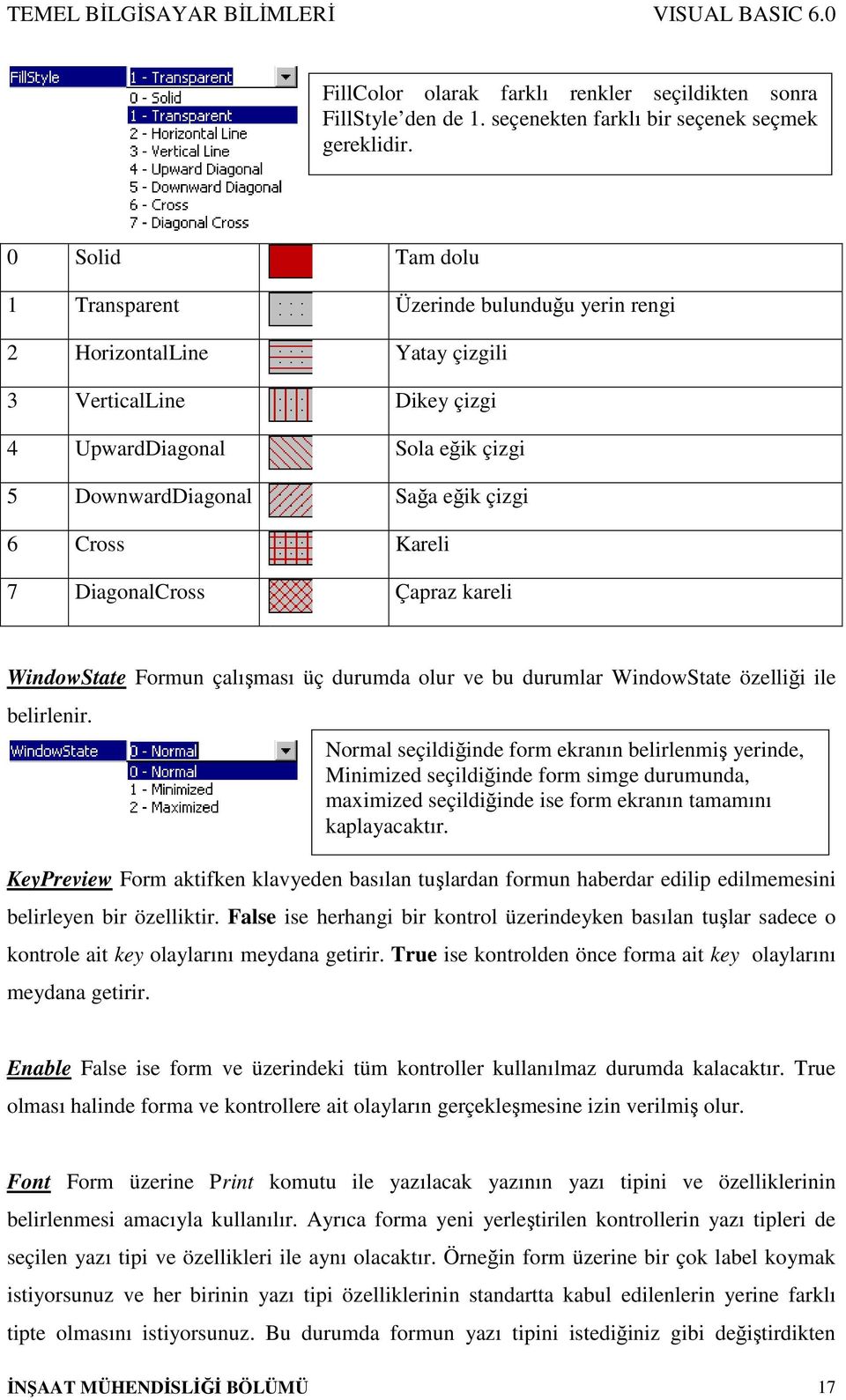 Sağa eğik çizgi Kareli Çapraz kareli WindowState Formun çalışması üç durumda olur ve bu durumlar WindowState özelliği ile belirlenir.