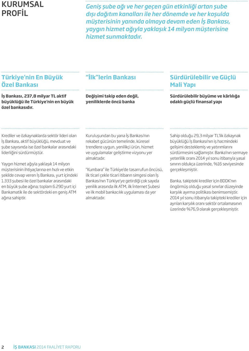 İlk lerin Bankası Değişimi takip eden değil, yeniliklerde öncü banka Sürdürülebilir ve Güçlü Mali Yapı Sürdürülebilir büyüme ve kârlılığa odaklı güçlü finansal yapı Krediler ve özkaynaklarda sektör