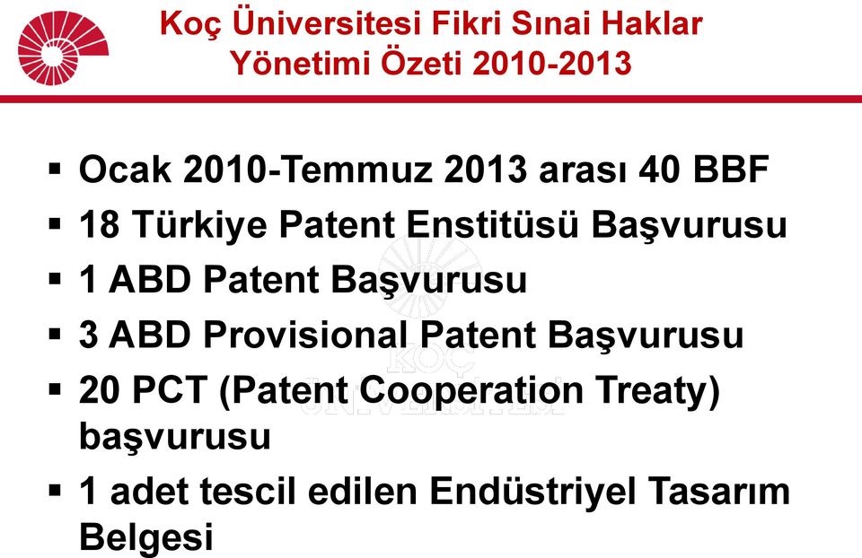 ABD Patent Başvurusu 3 ABD Provisional Patent Başvurusu 20 PCT (Patent