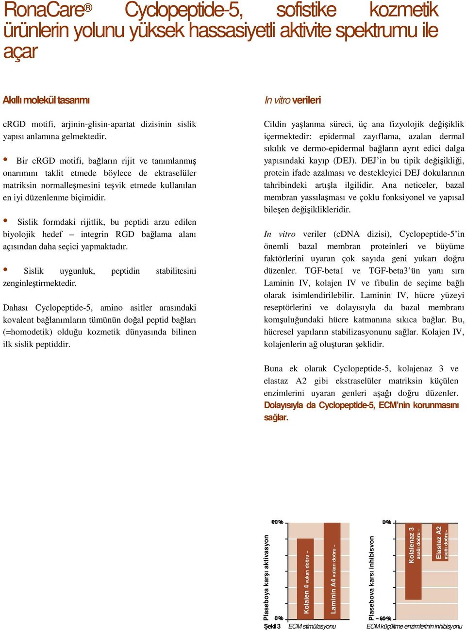 Sislik formdaki rijitlik, bu peptidi arzu edilen biyolojik hedef integrin RGD bağlama alanı açısından daha seçici yapmaktadır. Sislik uygunluk, peptidin stabilitesini zenginleştirmektedir.