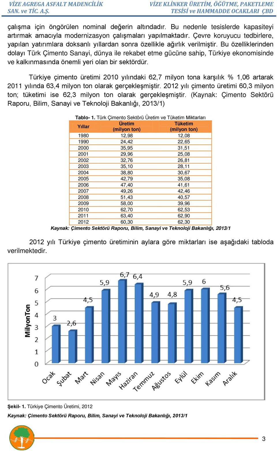 Bu özelliklerinden dolayı Türk Çimento Sanayi, dünya ile rekabet etme gücüne sahip, Türkiye ekonomisinde ve kalkınmasında önemli yeri olan bir sektördür.