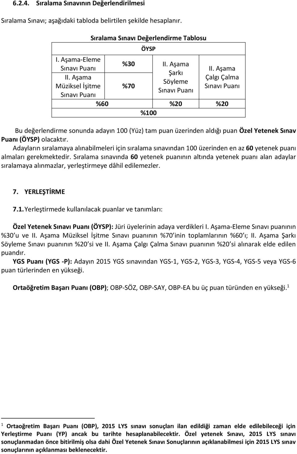 Aşama Çalgı Çalma Sınavı Puanı %60 %20 %20 %100 Bu değerlendirme sonunda adayın 100 (Yüz) tam puan üzerinden aldığı puan Özel Yetenek Sınav Puanı (ÖYSP) olacaktır.