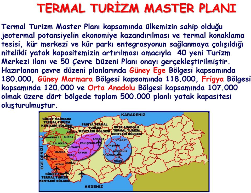 Çevre Düzeni Planı onayı gerçekleştirilmiştir. Hazırlanan çevre düzeni planlarında Güney Ege Bölgesi kapsamında 180.000, Güney Marmara Bölgesi kapsamında 118.