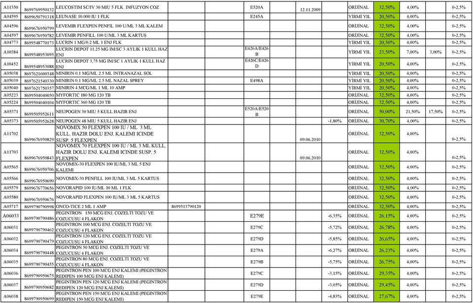 2 ML 1 ENJ FLK A10384 LUCRIN DEPOT 11.