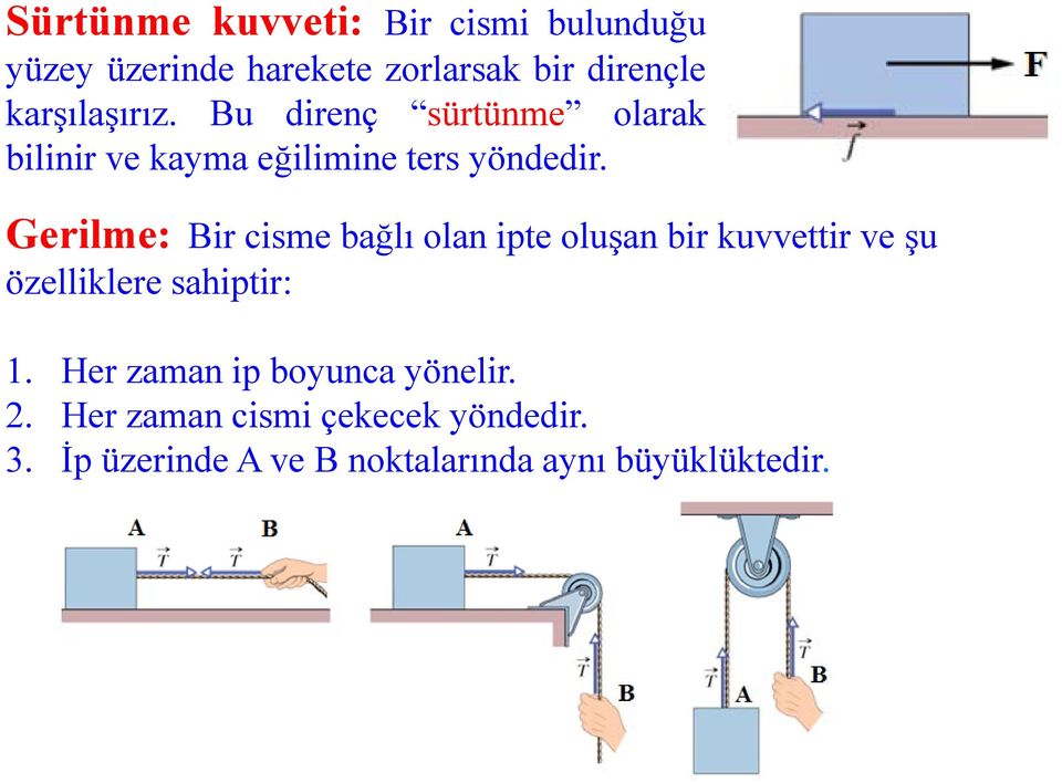 Gerile: Bir cise bağlı olan ipte oluşan bir kuvvettir ve şu özelliklere sahiptir: 1 Her zaan ip