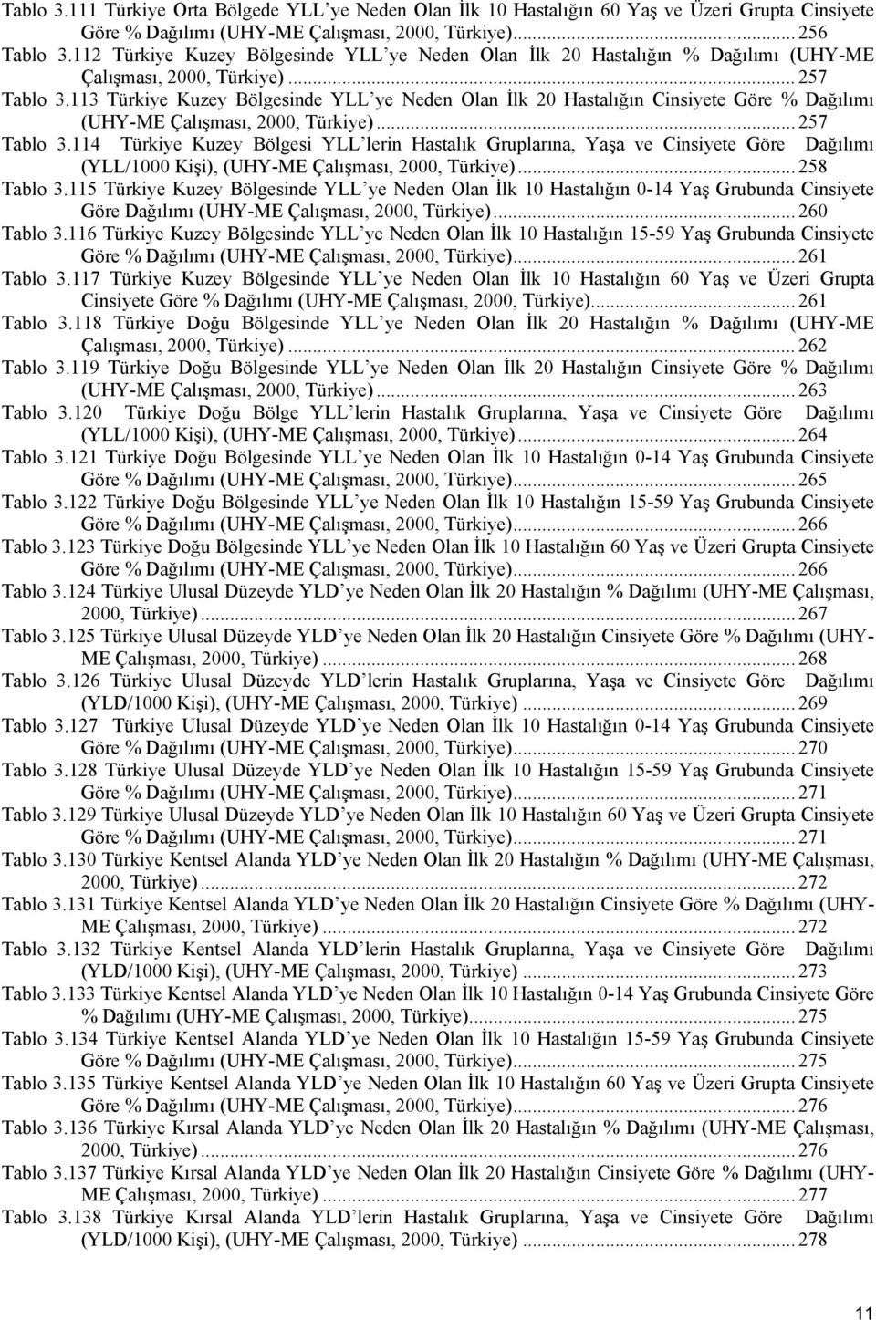 113 Türkiye Kuzey Bölgesinde YLL ye Neden Olan İlk 20 Hastalığın Cinsiyete Göre % Dağılımı (UHY-ME Çalışması, 2000, Türkiye)... 257 Tablo 3.