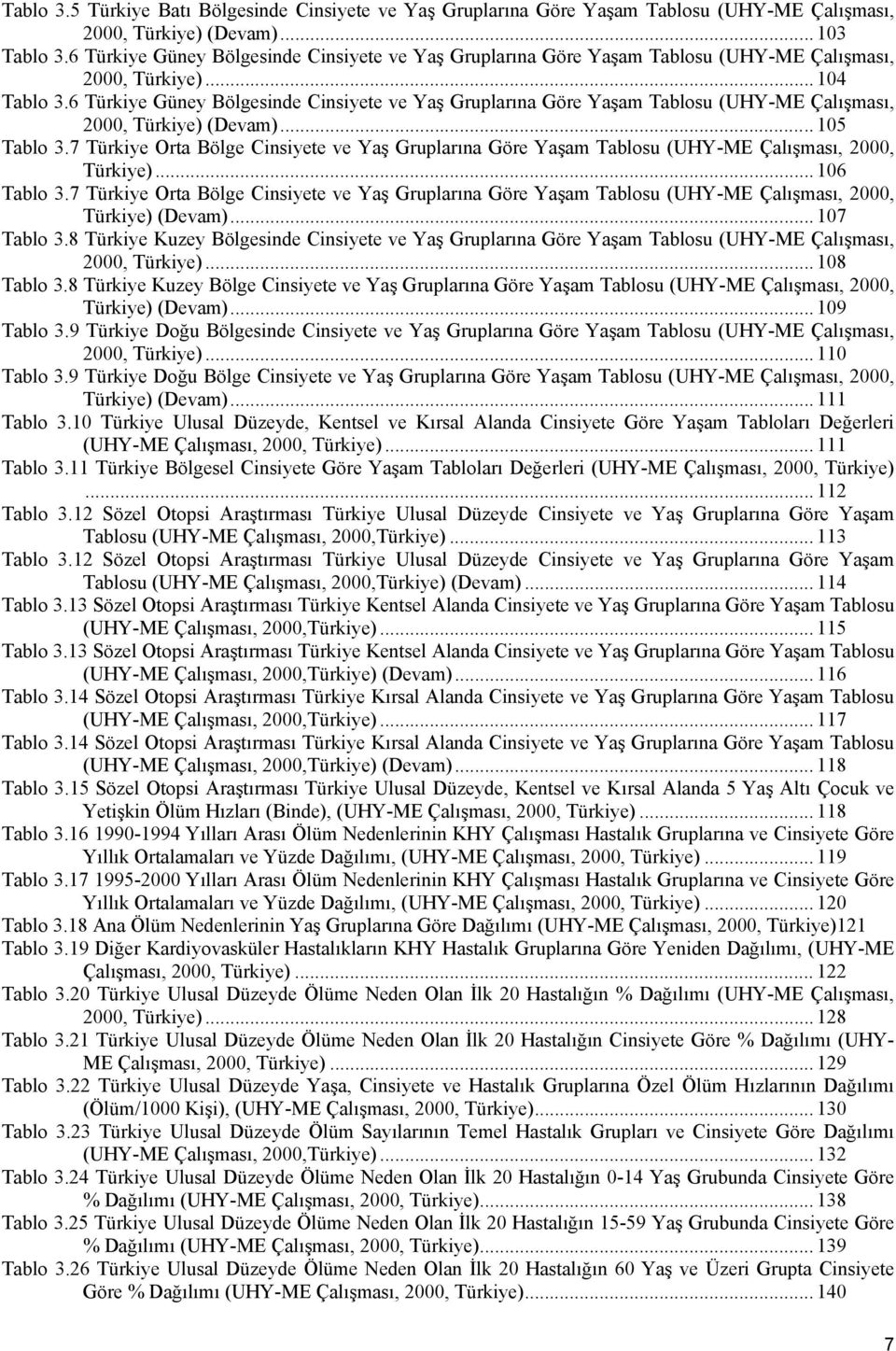 6 Türkiye Güney Bölgesinde Cinsiyete ve Yaş Gruplarına Göre Yaşam Tablosu (UHY-ME Çalışması, 2000, Türkiye) (Devam)... 105 Tablo 3.