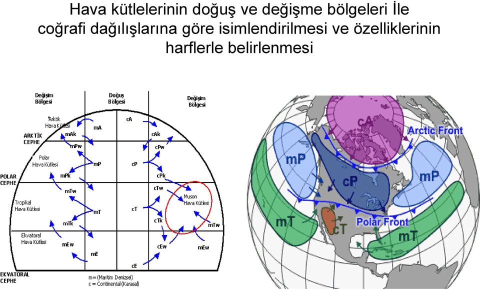 dağılışlarına göre