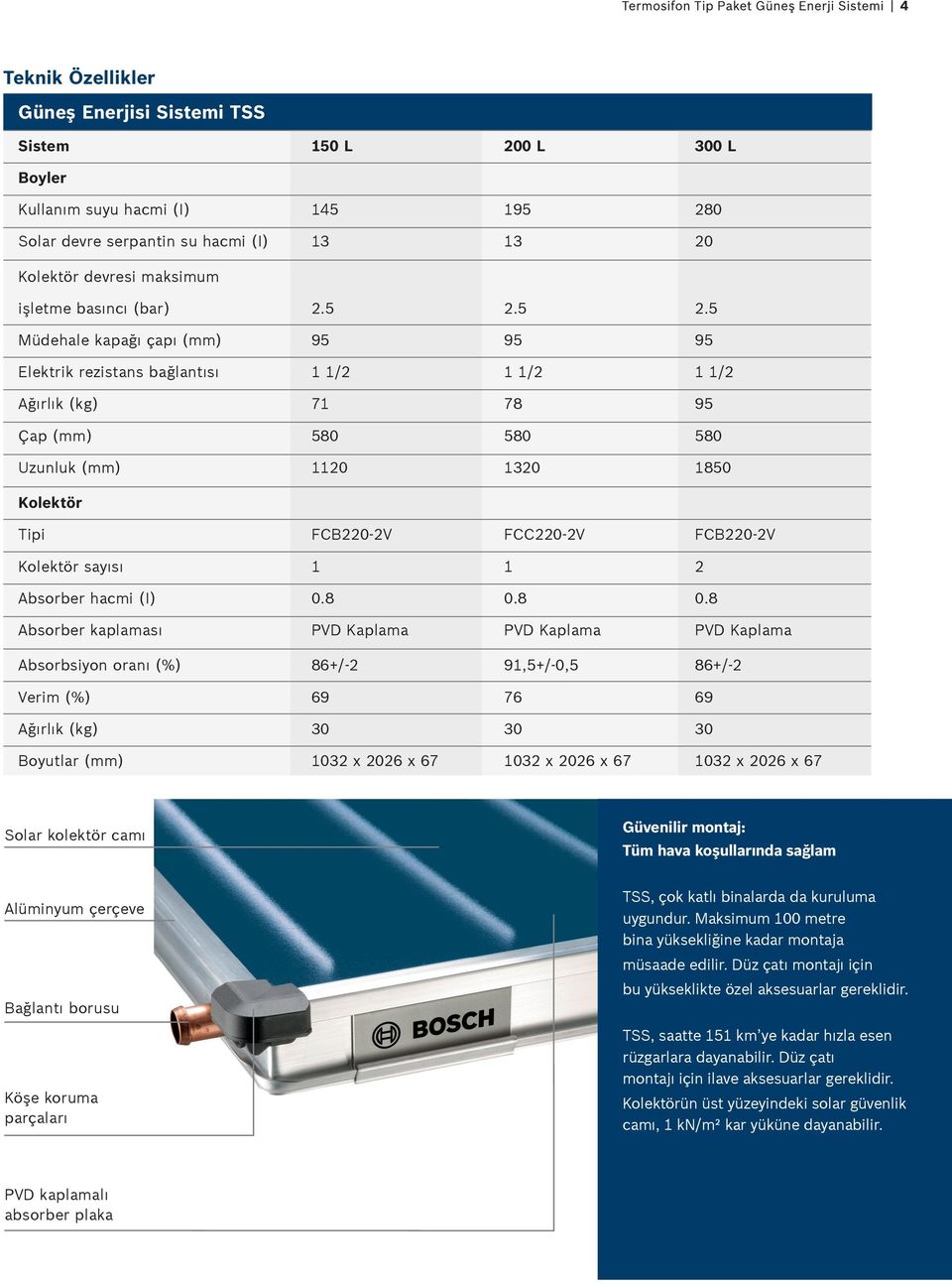 5 2.5 Müdehale kapağı çapı (mm) 95 95 95 Elektrik rezistans bağlantısı 1 1/2 1 1/2 1 1/2 Ağırlık (kg) 71 78 95 Çap (mm) 580 580 580 Uzunluk (mm) 1120 1320 1850 Kolektör Tipi FCB220-2V FCC220-2V