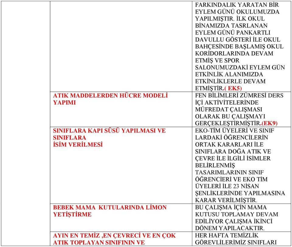 İLK OKUL BİNAMIZDA TASRLANAN EYLEM GÜNÜ PANKARTLI DAVULLU GÖSTERİ İLE OKUL BAHÇESİNDE BAŞLAMIŞ OKUL KORİDORLARINDA DEVAM ETMİŞ VE SPOR SALONUMUZDAKİ EYLEM GÜN ETKİNLİK ALANIMIZDA ETKİNLİKLERLE DEVAM