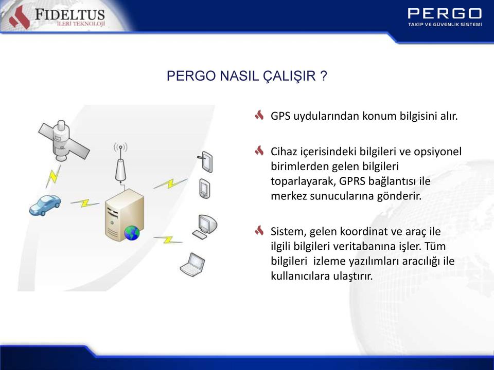 GPRS bağlantısı ile merkez sunucularına gönderir.
