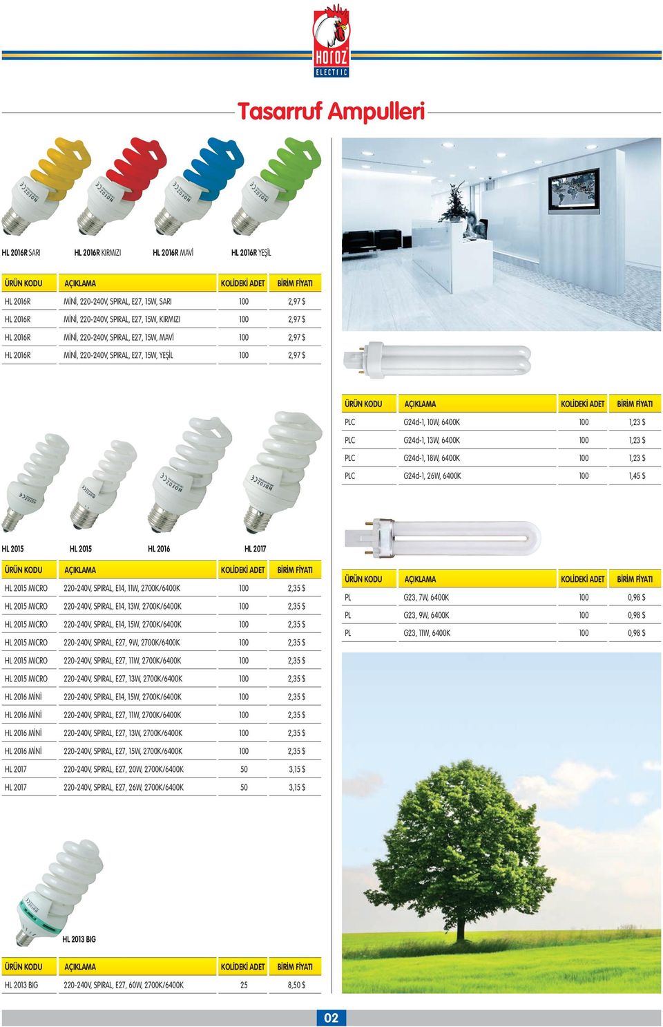 18W, 6400K 100 1,23 $ PLC G24d-1, 26W, 6400K 100 1,45 $ HL 2015 HL 2015 HL 2016 HL 2017 HL 2015 MICRO 220-240V, SPIRAL, E14, 11W, 2700K/6400K 100 2,35 $ HL 2015 MICRO 220-240V, SPIRAL, E14, 13W,