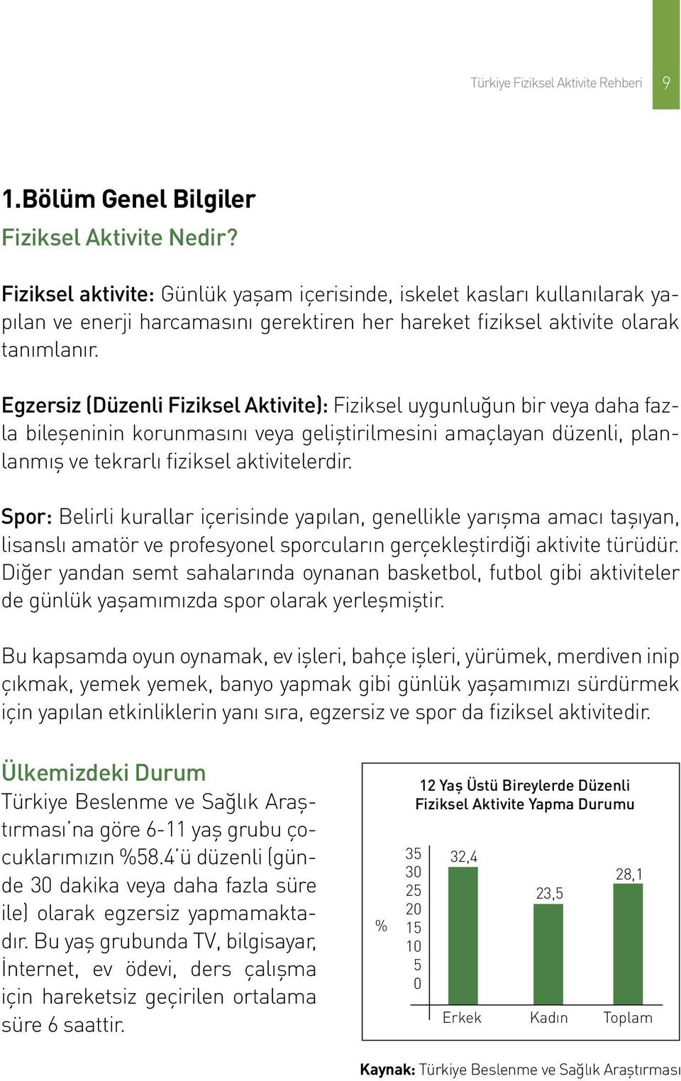 Egzersiz (Düzenli Fiziksel Aktivite): Fiziksel uygunluğun bir veya daha fazla bileşeninin korunmasını veya geliştirilmesini amaçlayan düzenli, planlanmış ve tekrarlı fiziksel aktivitelerdir.