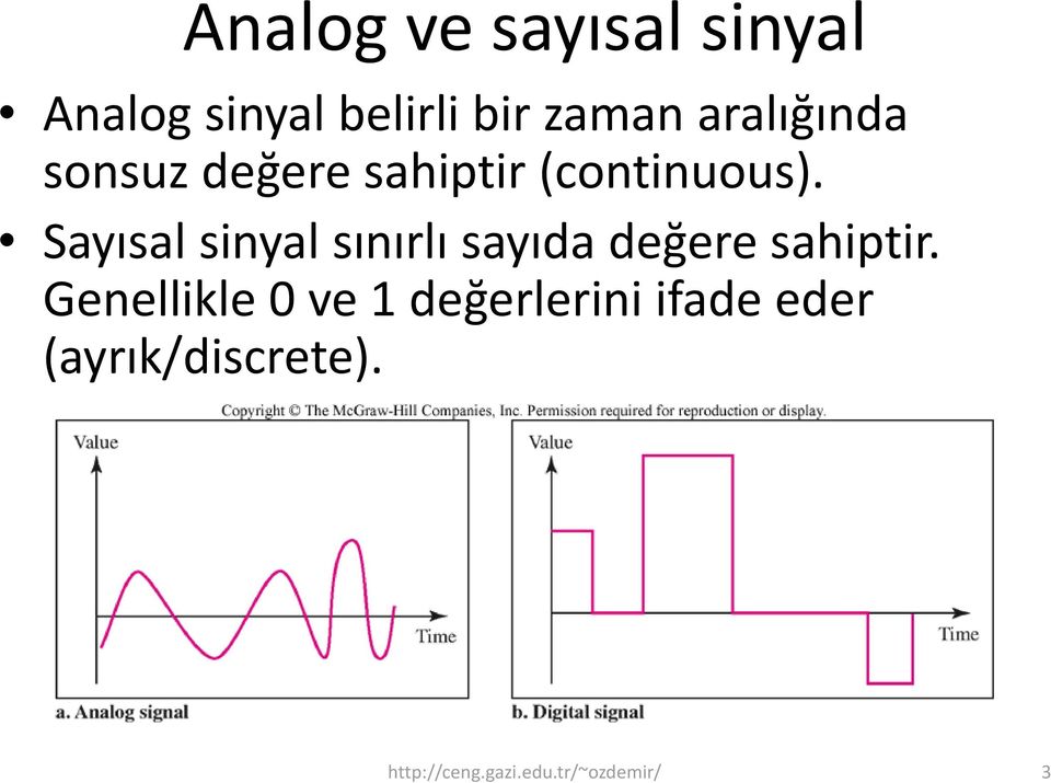 Sayısal sinyal sınırlı sayıda değere sahiptir.