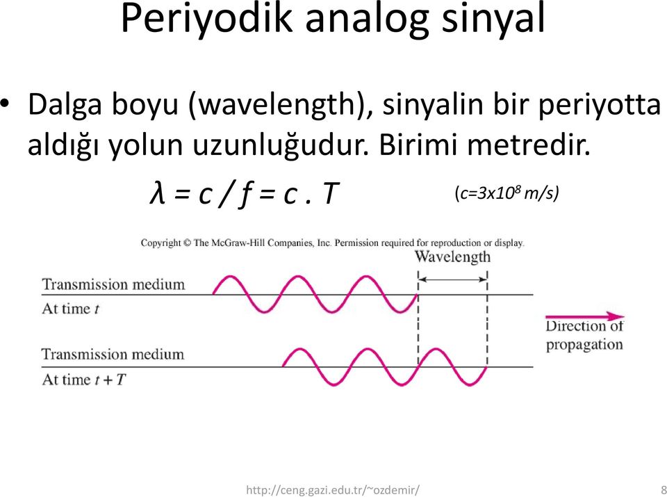 yolun uzunluğudur. ğ Birimi metredir.