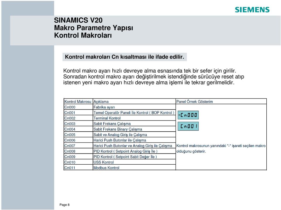 Kontrol makro ayarı hızlı devreye alma esnasında tek bir sefer için girilir.