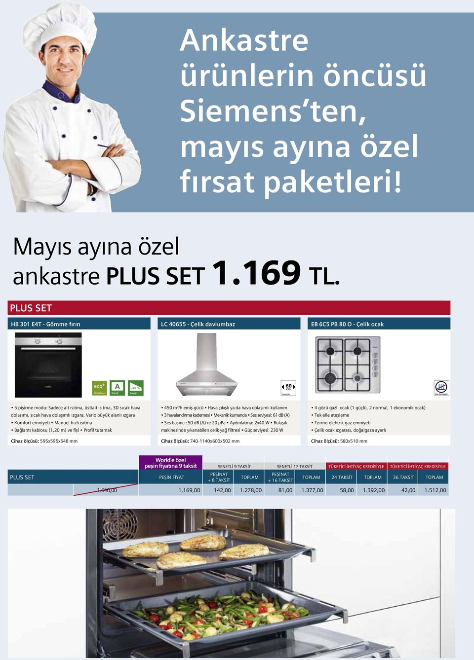 hava dolaşımlı ızgara, Vario büyük alanlı ızgara Komfort emniyeti Manuel hızlı ısıtma Bağlantı kablosu (1,20 m) ve fişi Profil tutamak Cihaz ölçüsü: 595x595x548 mm 450 m 3 /h emiş gücü Hava çıkışlı