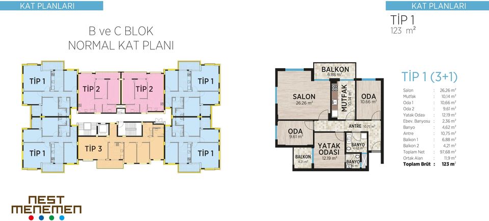 75 m2 TİP 1 (3+1) Salon : 26,26 m2 Mutfak : 10,14 m2 Oda 1 : 10,66 m2 Oda 2 : 9,61 m2 Yatak Odası : 12,19 m2 Ebev.