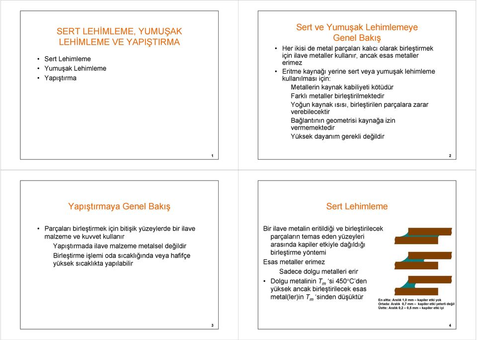 kaynak ısısı, birleştirilen parçalara zarar verebilecektir Bağlantının geometrisi kaynağa izin vermemektedir Yüksek dayanım gerekli değildir 1 2 Yapıştırmaya Genel Bakış Sert Lehimleme Parçaları