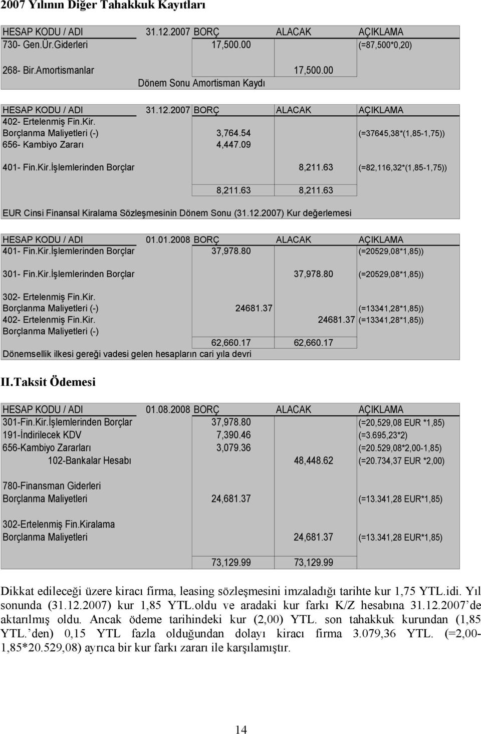 09 401- Fin.Kir.İşlemlerinden Borçlar 8,211.63 (=82,116,32*(1,85-1,75)) 8,211.63 8,211.63 EUR Cinsi Finansal Kiralama Sözleşmesinin Dönem Sonu (31.12.2007) Kur değerlemesi HESAP KODU / ADI 01.01.2008 BORÇ ALACAK AÇIKLAMA 401- Fin.