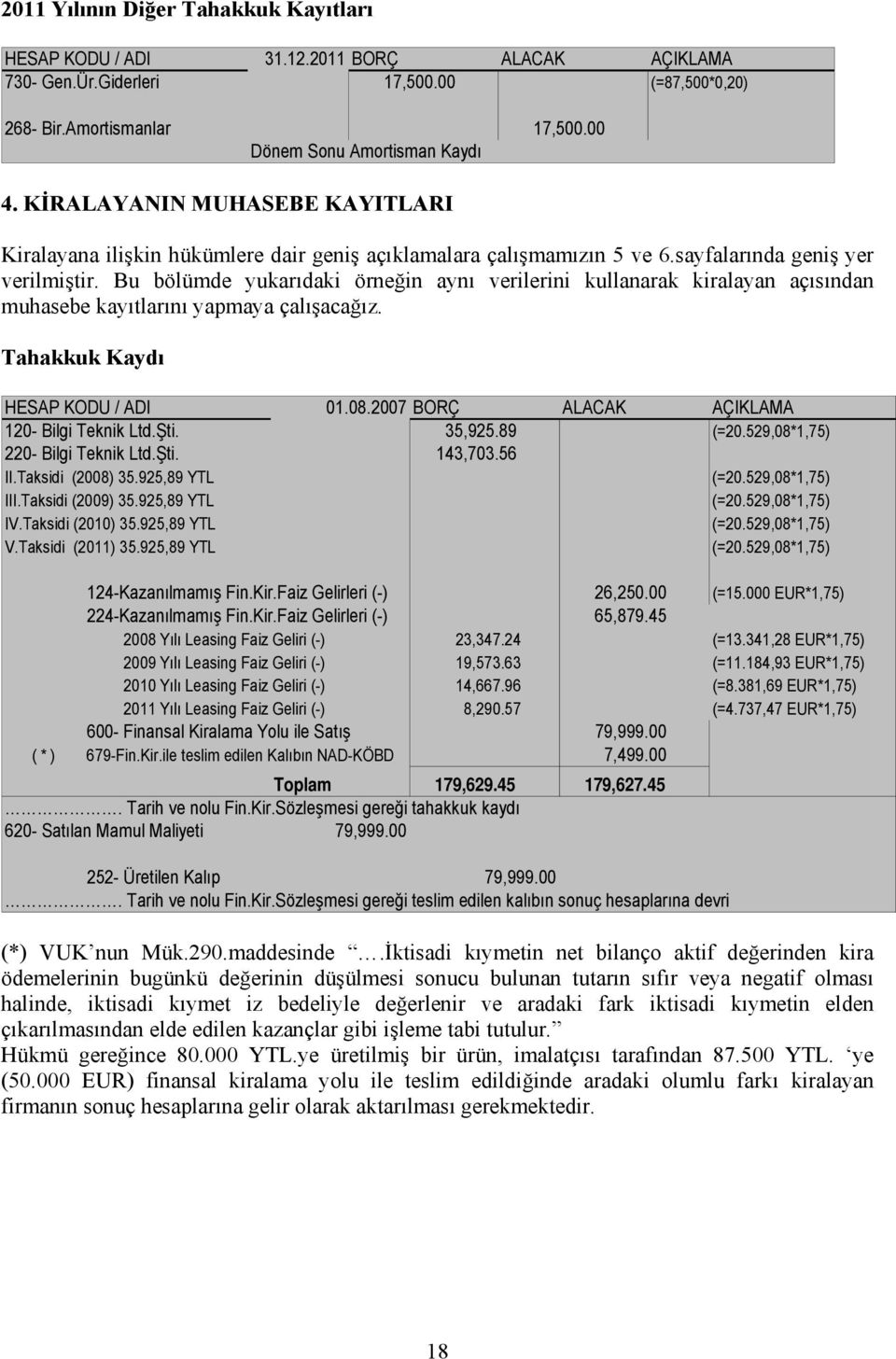 Bu bölümde yukarıdaki örneğin aynı verilerini kullanarak kiralayan açısından muhasebe kayıtlarını yapmaya çalışacağız. Tahakkuk Kaydı HESAP KODU / ADI 01.08.