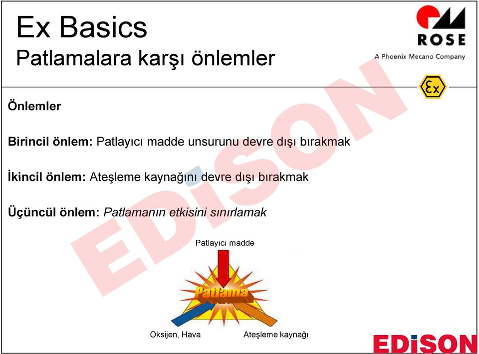 Ateşleme kaynağını devre dışı bırakmak Üçüncül önlem: