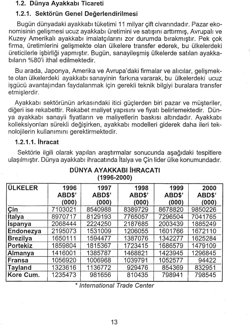 Pek çok firma, üretimlerini gelişmekte olan ülkelere transfer ederek, bu ülkelerdeki üreticilerle işbirliği yapmıştır. Bugün, sanayileşmiş ülkelerde satılan ayakkabıların %80'i ithal edilmektedir.