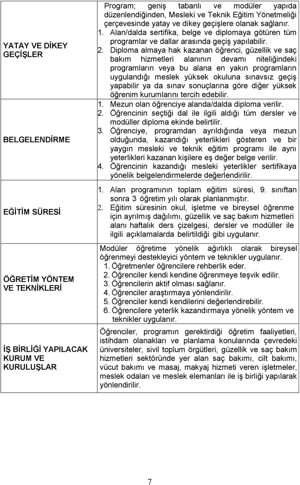 Diploma almaya hak kazanan öğrenci, güzellik ve saç bakım hizmetleri alanının devamı niteliğindeki programların veya bu alana en yakın programların uygulandığı meslek yüksek okuluna sınavsız geçiş