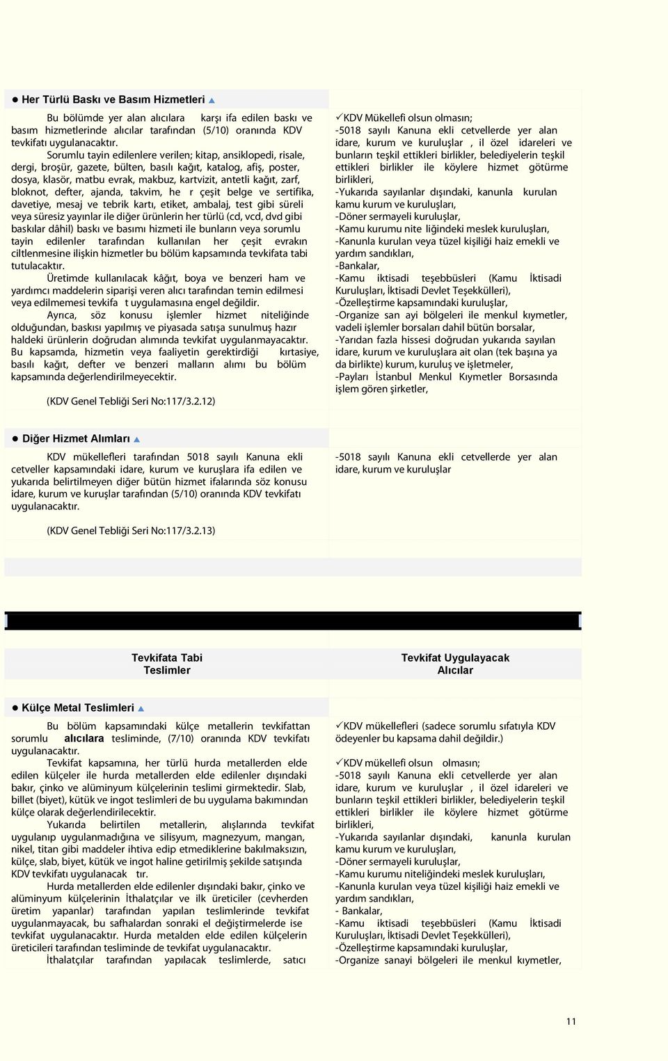 bloknot, defter, ajanda, takvim, he r çeşit belge ve sertifika, davetiye, mesaj ve tebrik kartı, etiket, ambalaj, test gibi süreli veya süresiz yayınlar ile diğer ürünlerin her türlü (cd, vcd, dvd