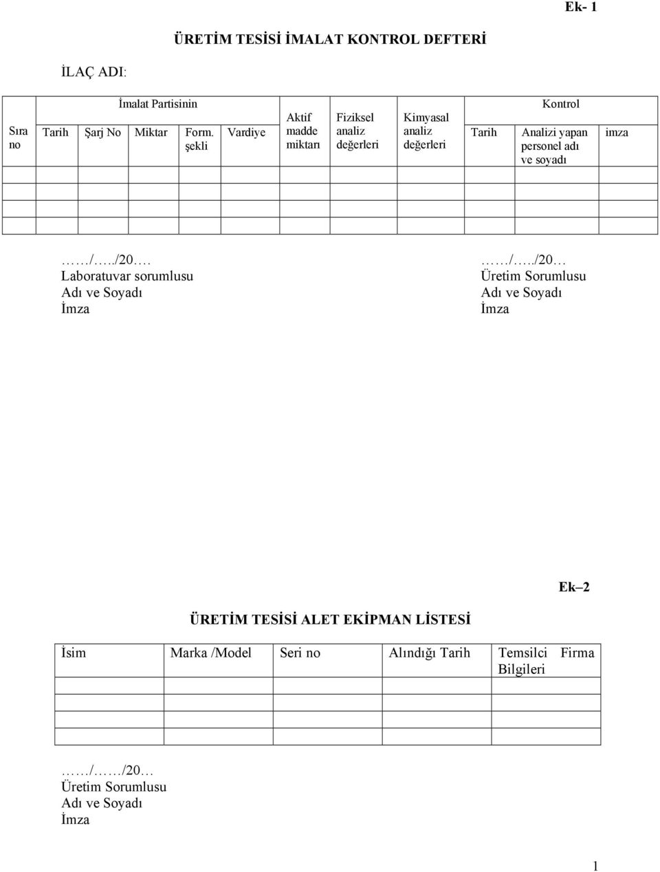 Kontrol Analizi yapan personel adı ve soyadı imza /../20. Laboratuvar sorumlusu /.