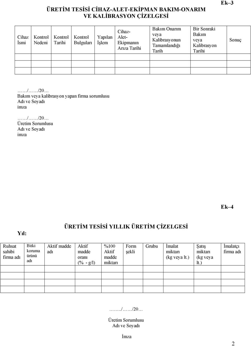 kalibrasyon yapan firma sorumlusu imza / /20 imza Ek 4 Yıl: ÜRETİM TESİSİ YILLIK ÜRETİM ÇİZELGESİ Ruhsat sahibi firma adı Bitki koruma ürünü adı Aktif