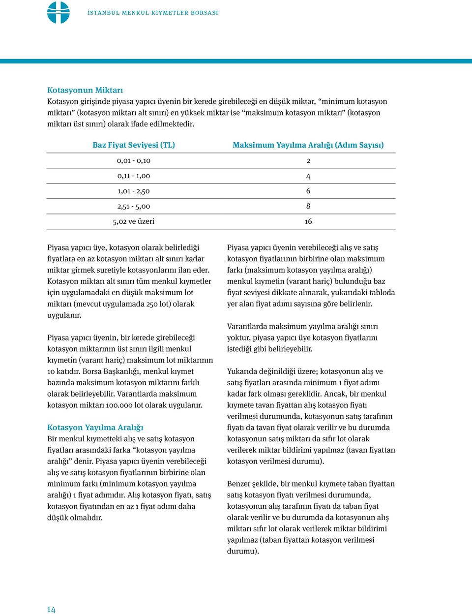 Baz Fiyat Seviyesi (TL) Maksimum Yayılma Aralığı (Adım Sayısı) 0,01-0,10 2 0,11-1,00 4 1,01-2,50 6 2,51-5,00 8 5,02 ve üzeri 16 Piyasa yapıcı üye, kotasyon olarak belirlediği fiyatlara en az kotasyon