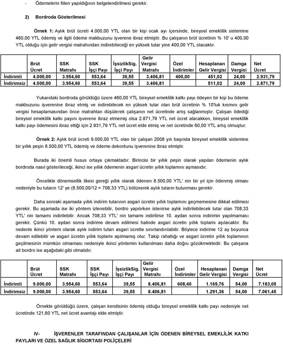 Bu çalışanın brüt ücretinin % 10' u 400,00 YTL olduğu için gelir vergisi matrahından indirebileceği en yüksek tutar yine 400,00 YTL olacaktır. Brüt SSK SSK İşsizlikSig.