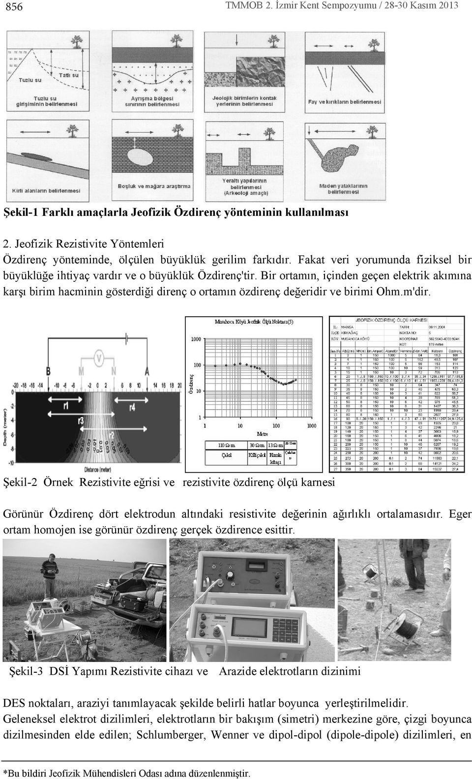 Bir ortam n, içinden geçen elektrik ak m na karş birim hacminin gösterdiği direnç o ortam n özdirenç değeridir ve birimi Ohm.m'dir.