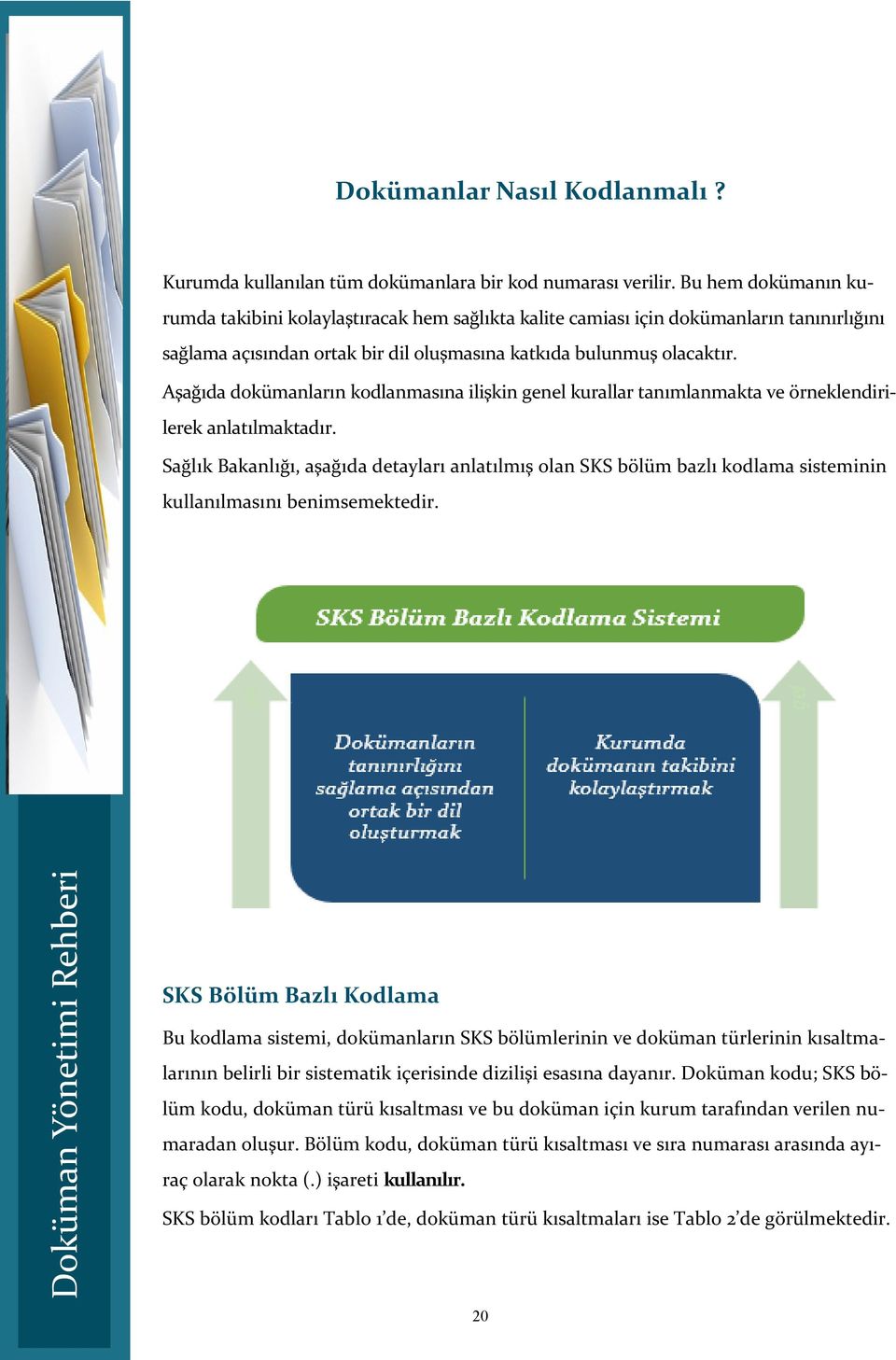 Aşağıda dokümanların kodlanmasına ilişkin genel kurallar tanımlanmakta ve örneklendirilerek anlatılmaktadır.