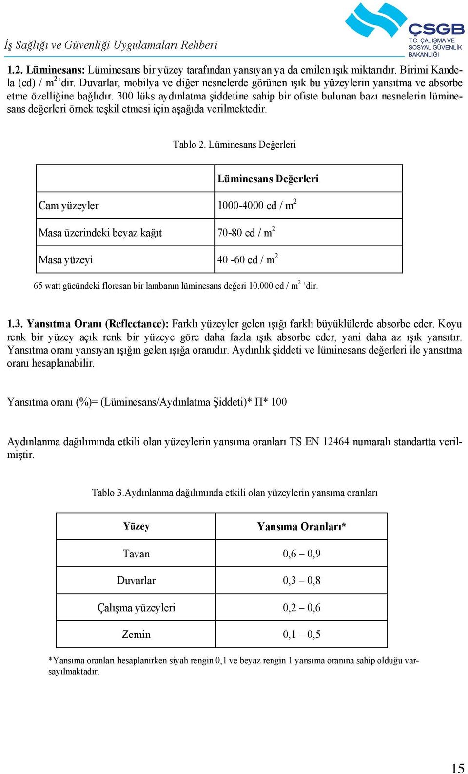 300 lüks aydınlatma şiddetine sahip bir ofiste bulunan bazı nesnelerin lüminesans değerleri örnek teşkil etmesi için aşağıda verilmektedir. Tablo 2.