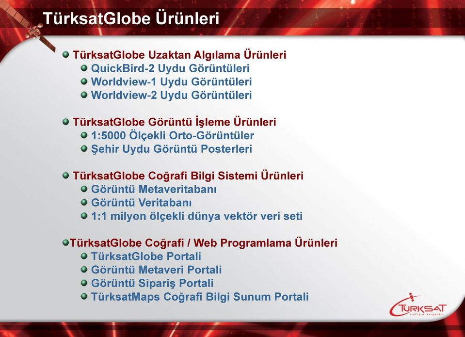 Coğrafi Bilgi Sistemi Ürünleri Görüntü Metaveritabanı Görüntü Veritabanı 1:1 milyon ölçekli dünya vektör veri seti TürksatGlobe