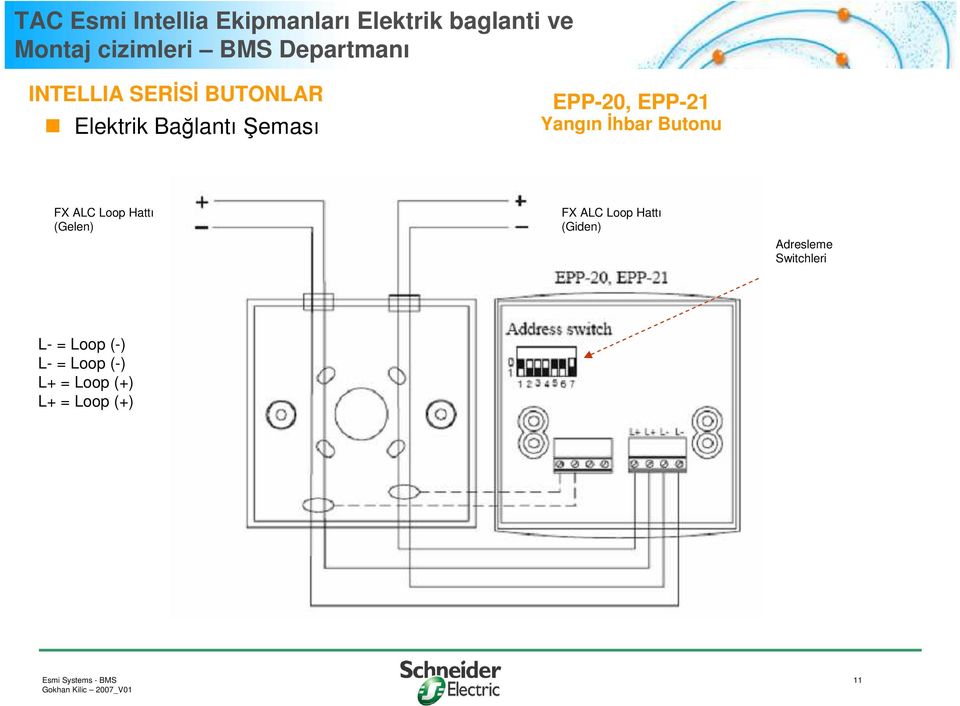 (Gelen) (Giden) Adresleme Switchleri L- =