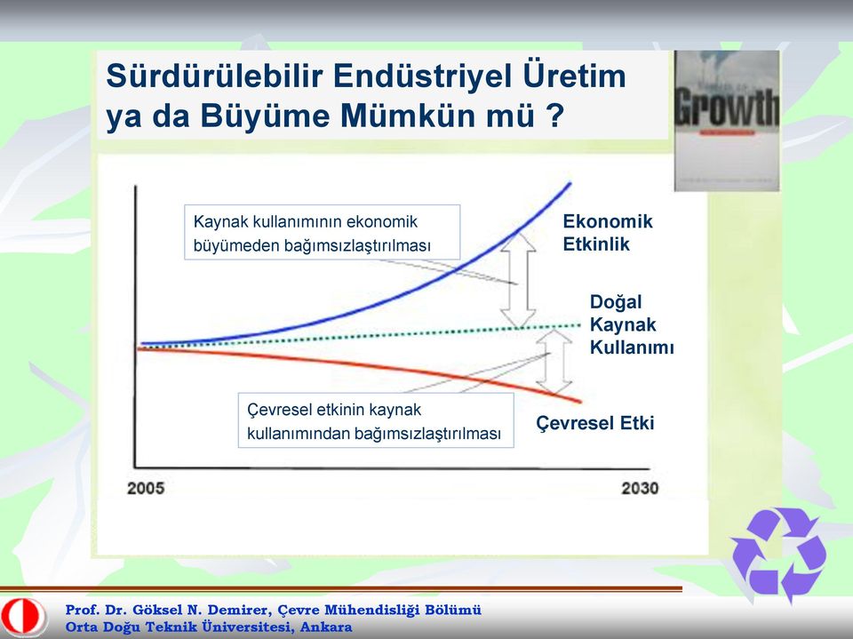 bağımsızlaģtırılması Ekonomik Etkinlik Doğal Kaynak