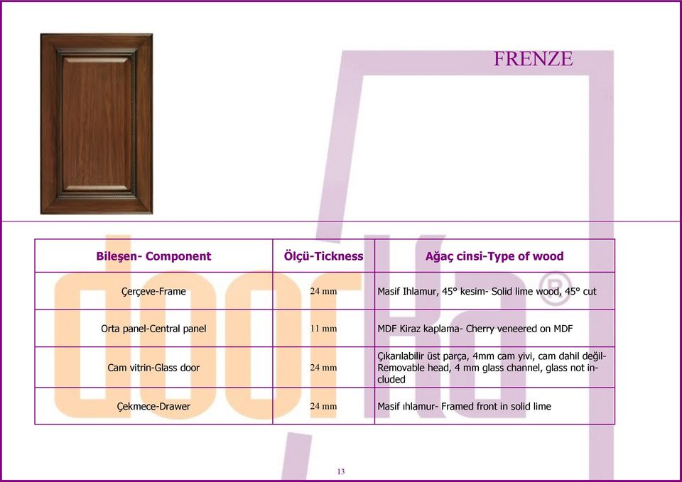 veneered on MDF Çıkarılabilir üst parça, 4mm cam yivi, cam dahil değil- Removable head, 4 mm