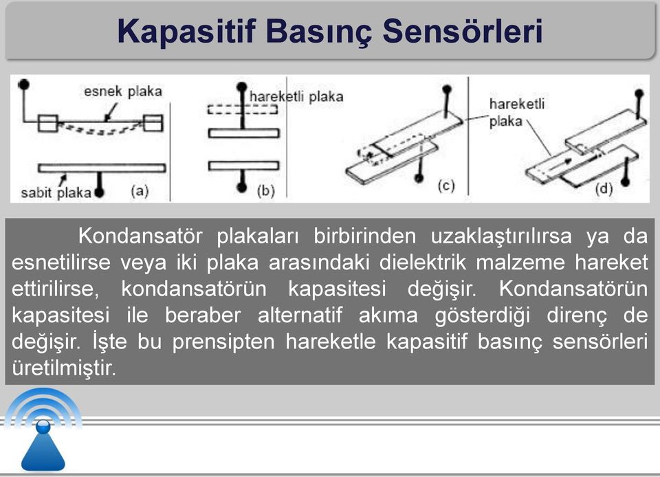 kondansatörün kapasitesi değişir.