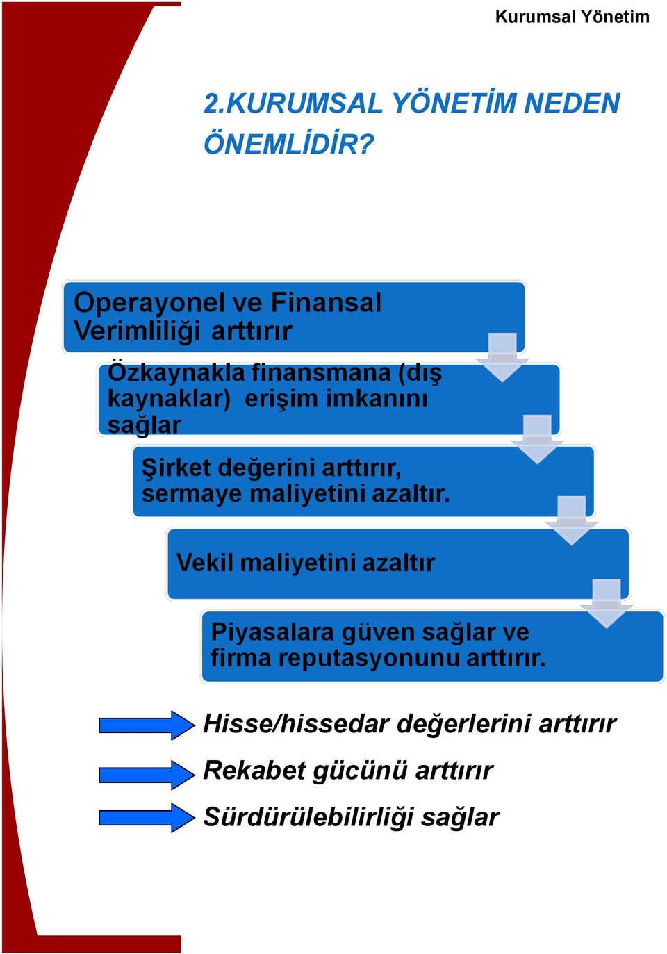 Hisse/hissedar değerlerini